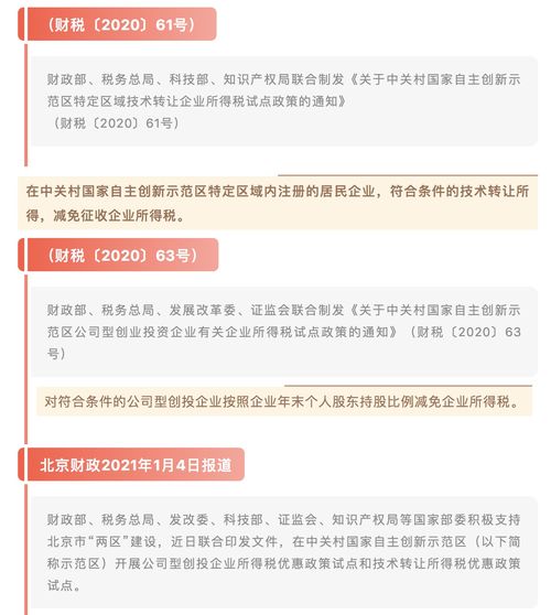 北京稅收洼地新政落地 試點(diǎn)鼓勵(lì)創(chuàng)投長期投資與技術(shù)轉(zhuǎn)讓，激發(fā)創(chuàng)新活力